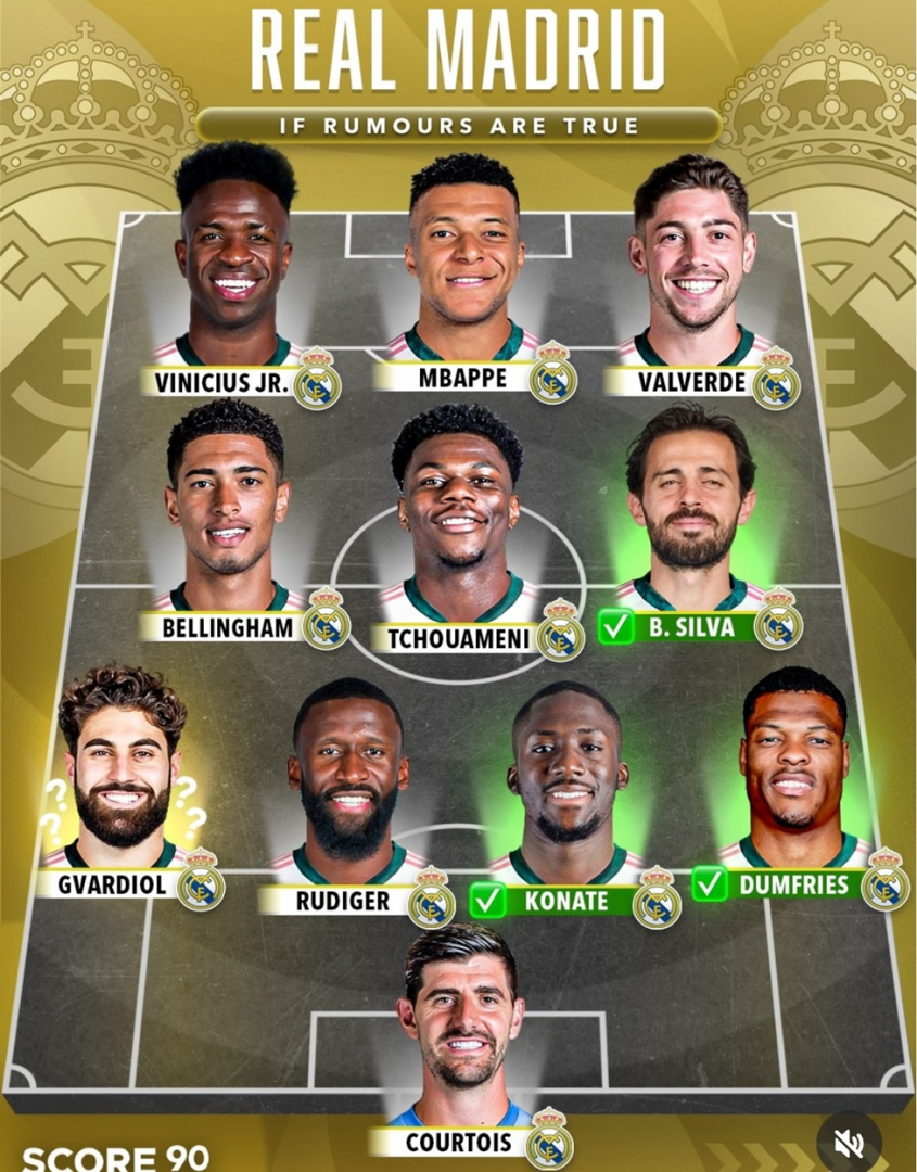 Tak ma wyglądać wyjściowa XI Realu Madryt pod wodzą JOSE MOURINHO!